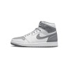 Air Jordan 1 Retro High OG Stealth